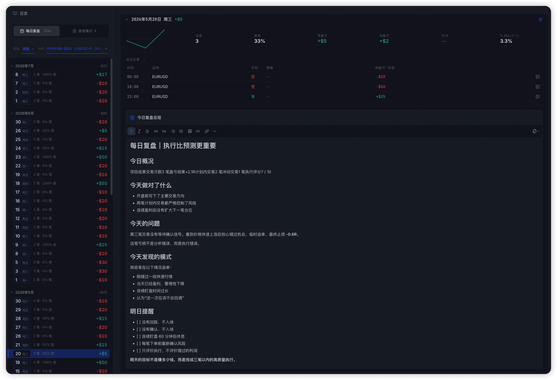 按交易日整理的每日复盘自由笔记