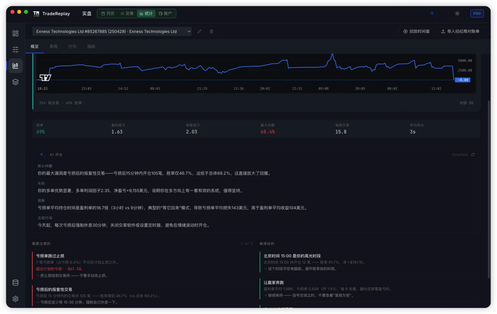 统计分析